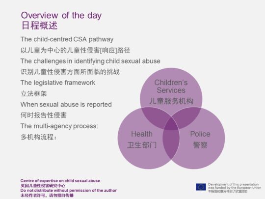 Child-centred approach in dealing with CSA cases